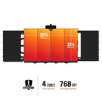 36” Griddle Bundle